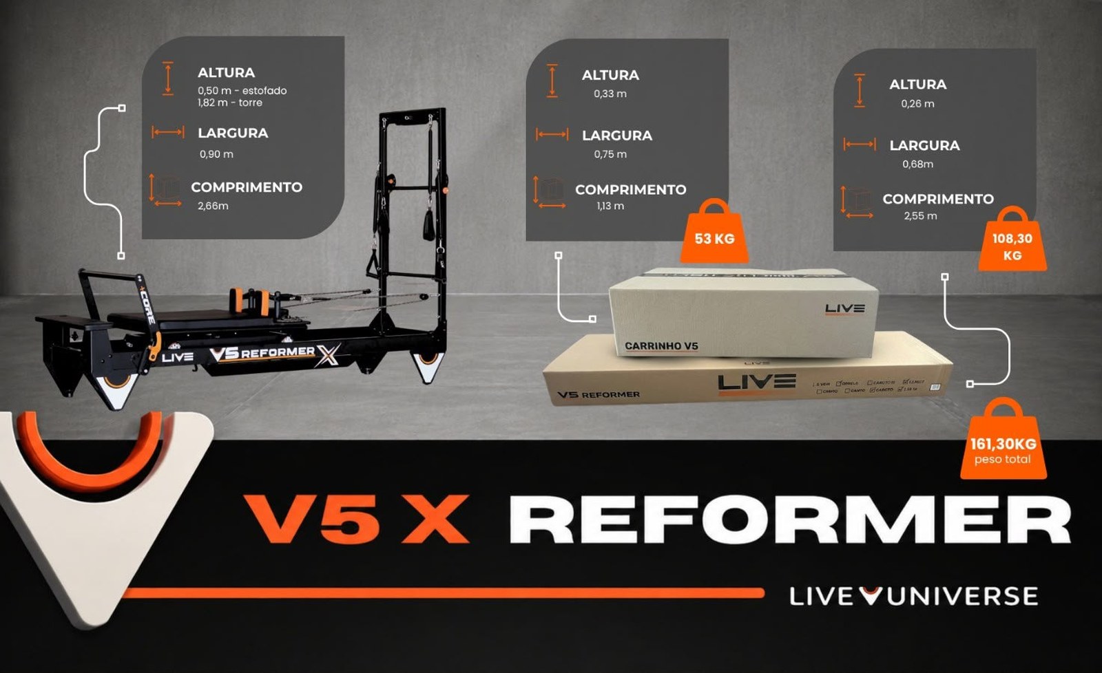 V5 Reformer packing & logistics